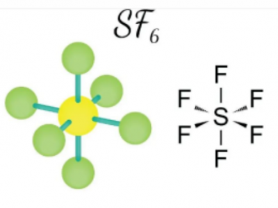 知識(shí)小課堂｜一起了解 SF6（六氟化硫）氣體相關(guān)知識(shí)